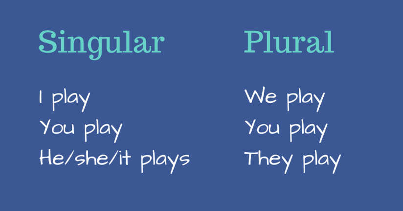 Simple Present and Past Tenses (1)